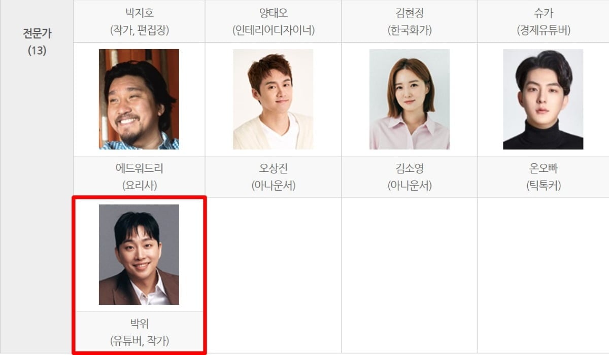 유튜버 박위가 '전문가'로서 서울시 홍보대사로 소개된 모습. 현재는 박위 사진이 없어졌다. / 사진=서울시 홈페이지