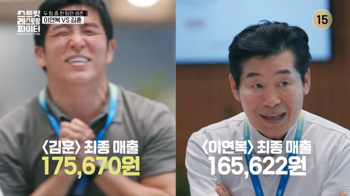 사진=tvN '스트릿 레스토랑 파이터'
