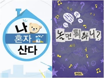 [공식] 조작 논란 '나혼산', 브랜드 평판 추락 직격타 맞았나…1위→10위 한 달 만에 급락