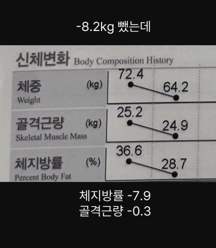 사진=자이언트 핑크 SNS