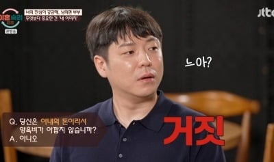 ‘월 250만원’ 母 돌봄비 전부 아내 돈...남편 “내 돈이었으면 아까워” (‘이혼숙려캠프’)