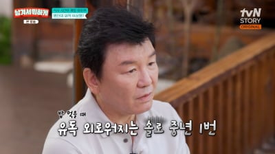 68세 주병진, 200평 대저택 떠나 임시 거처 생활…"혼밥 때 외롭고 불쌍해" ('남겨서')