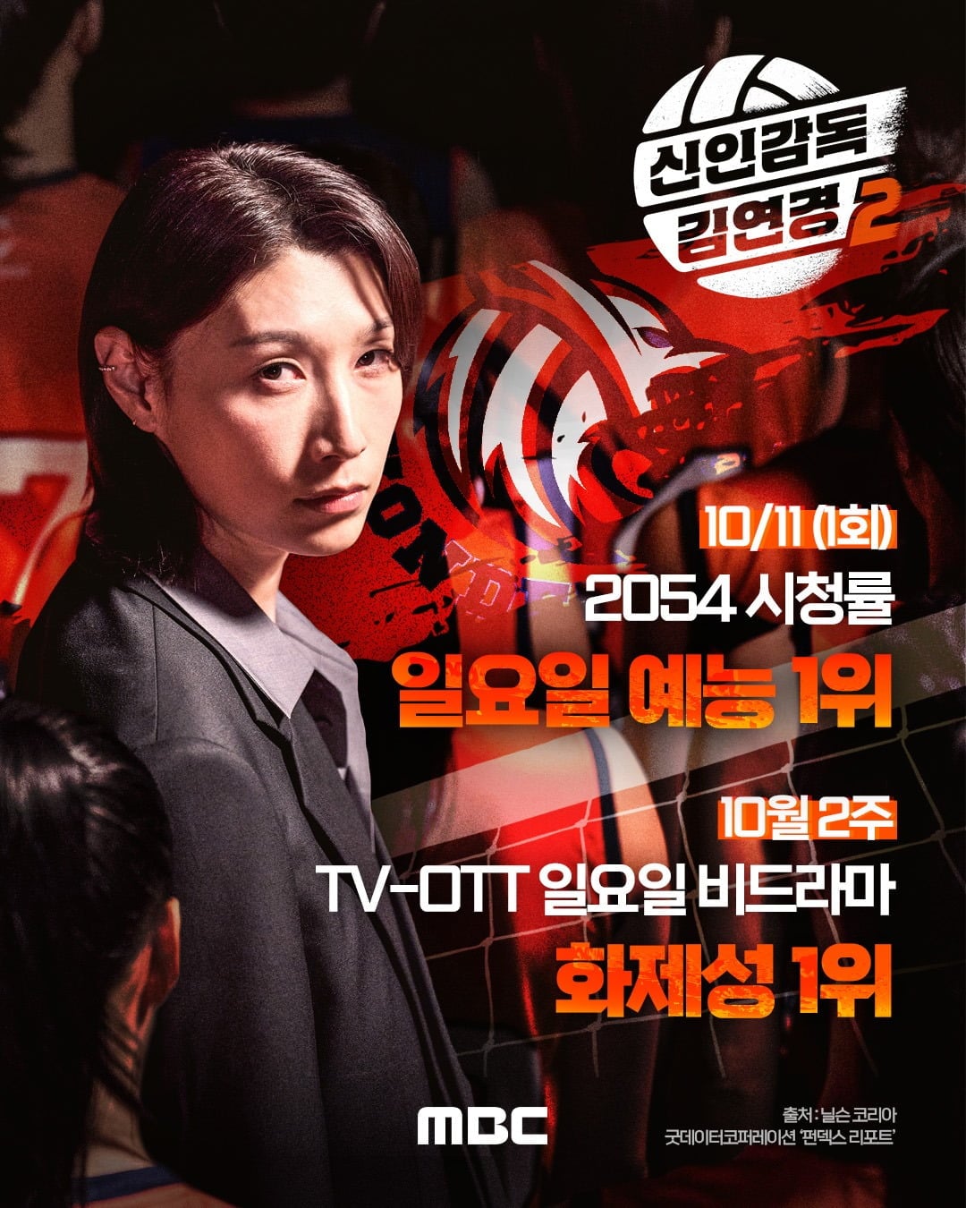 '신인감독 김연경2'가 첫 방송부터 좋은 성적을 거뒀다. / 사진제공=MBC