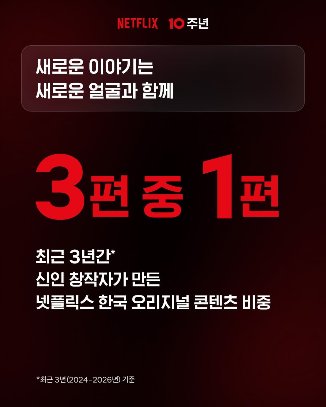 넷플릭스가 한국 진출 10년을 맞았다. / 사진제공=넷플릭스