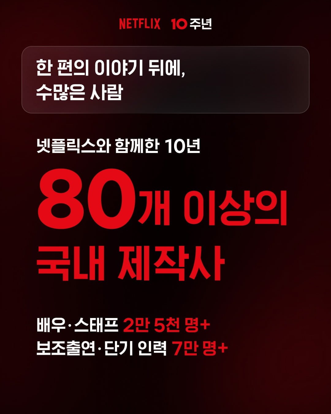 넷플릭스가 한국 진출 10년을 맞았다. / 사진제공=넷플릭스