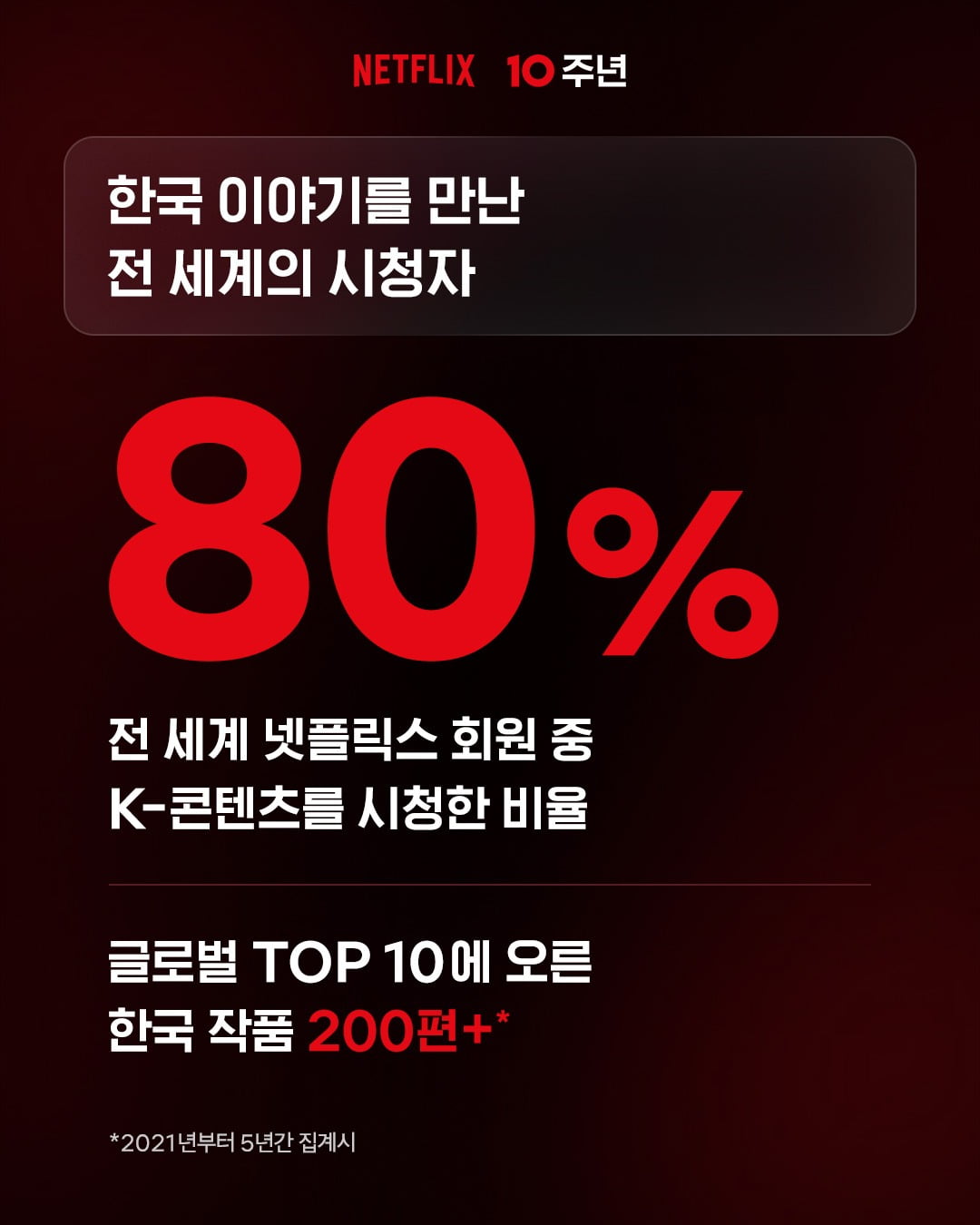 넷플릭스가 한국 진출 10년을 맞았다. / 사진제공=넷플릭스