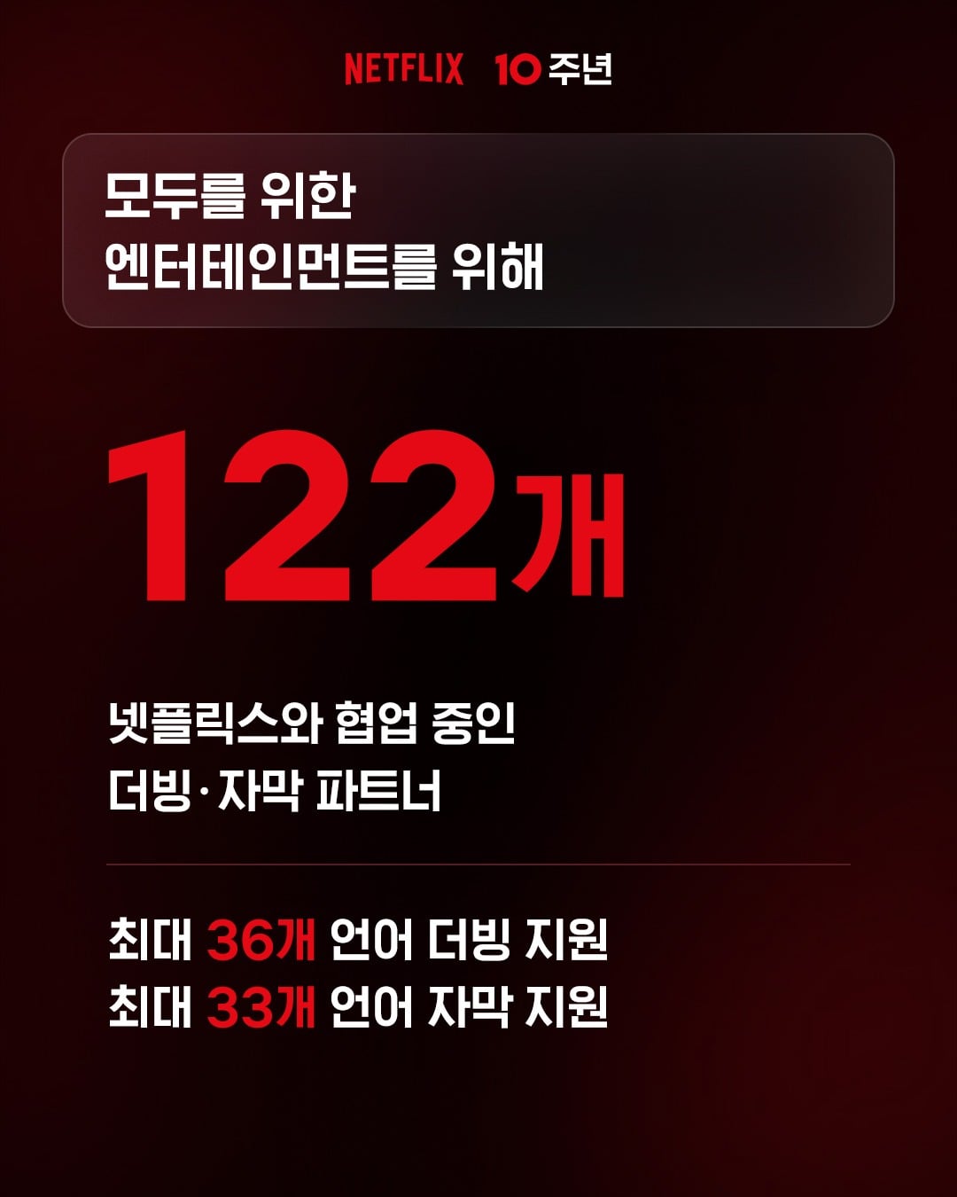 넷플릭스가 한국 진출 10년을 맞았다. / 사진제공=넷플릭스