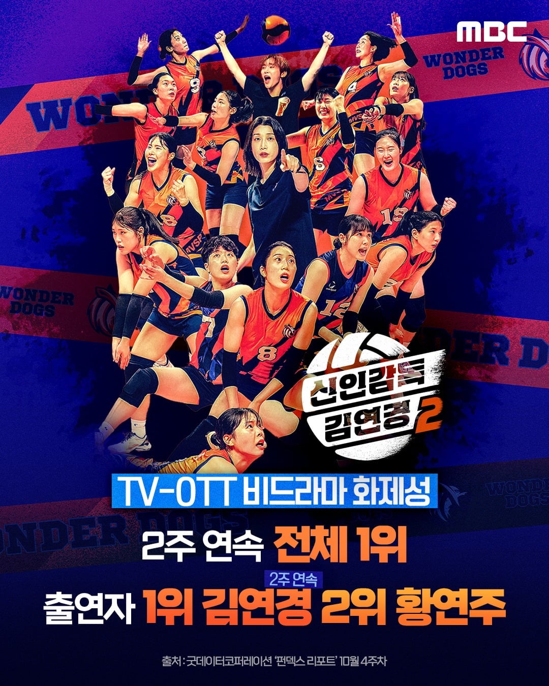 '신인감독 김연경2'가 흥행을 이어가고 있다. / 사진제공=MBC