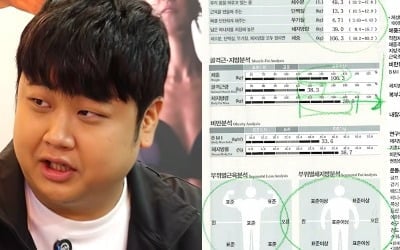 "최악" 윤남노, 107kg 충격 근황…"비만에 심한 과체중, 벼랑 끝" ('윤남노포')
