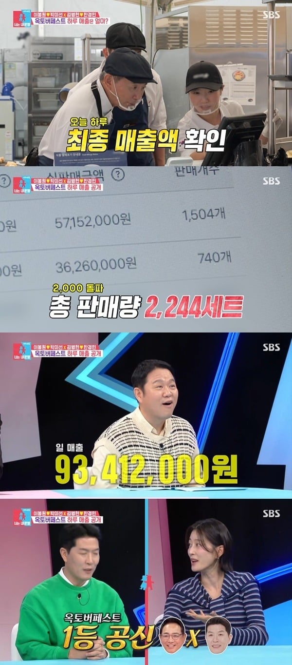 김병현이 '동상이몽2'에 출연했다. / 사진=SBS